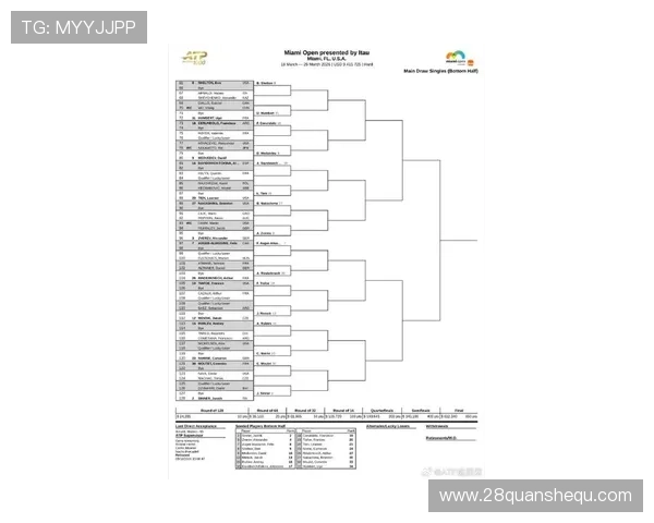 新一届网球大师赛赛程揭晓 大师级球员全力冲击年度总冠军